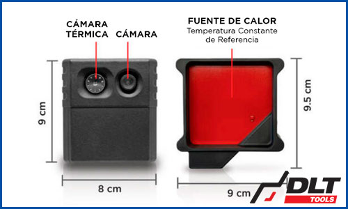 Control de Accesos - Cámaras